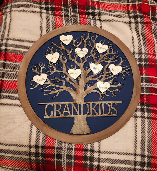 Family Tree Round