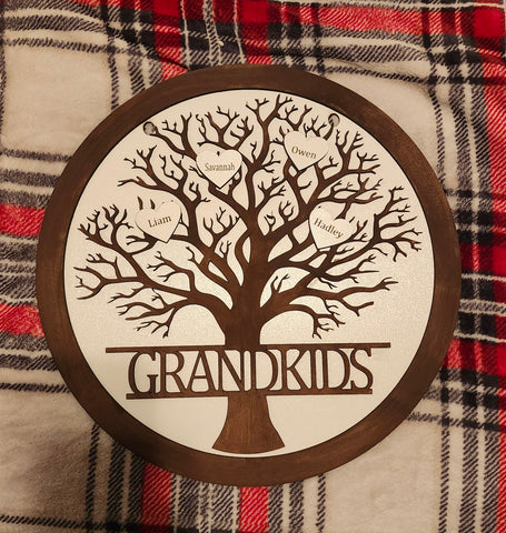 Family Tree Round