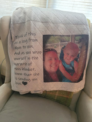 Hugs from Heaven-Memorial Blanket